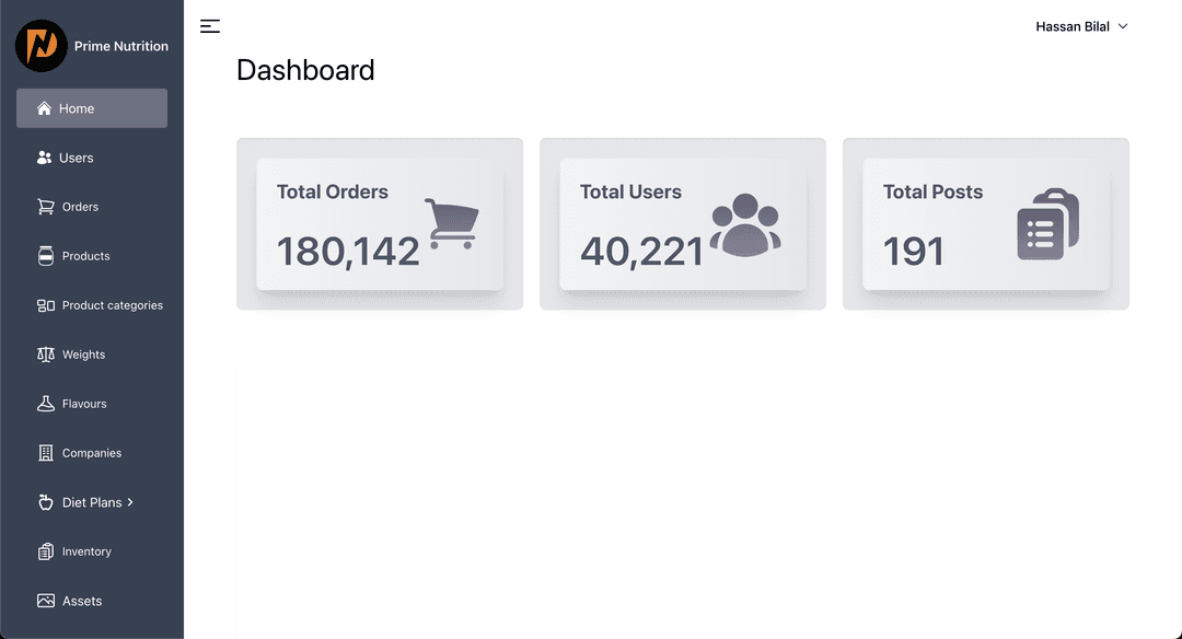 Admin Panel Project